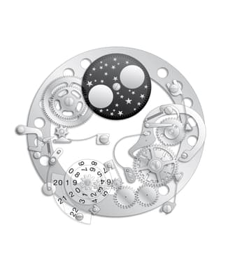 التقويم الدائم