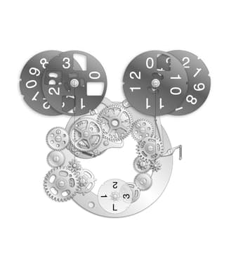 تقويم دائم مع مؤشري عرض رقميين للتاريخ والشهر