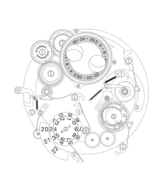 Portugieser eternal calendar