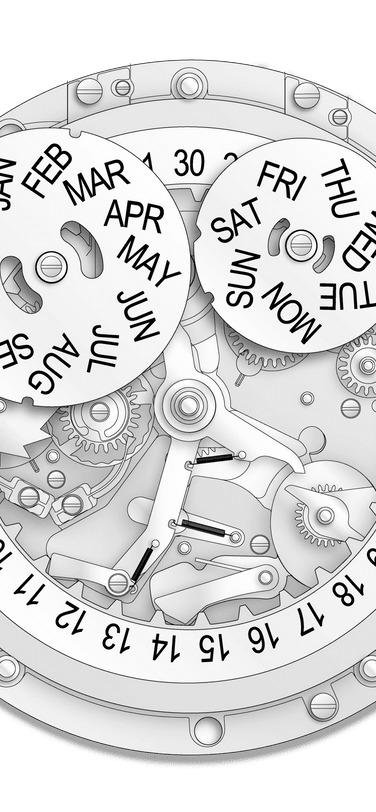 The mechanism automatically takes into account the differing lengths of individual months