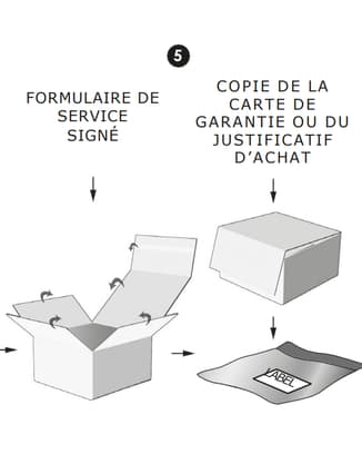 Schéma étape par étape illustrant comment placer la montre IWC emballée dans le kit d'expédition et l'enveloppe fournie.