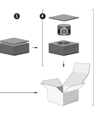 Schéma étape par étape illustrant comment sécuriser la montre IWC à l'intérieur de l'emballage de protection pour l'expédition.