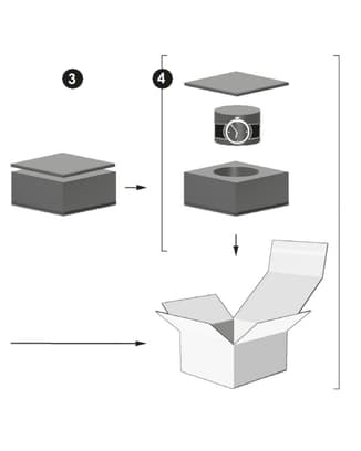 Step-by-step diagram illustrating how to secure the IWC watch within the protective packaging for shipping