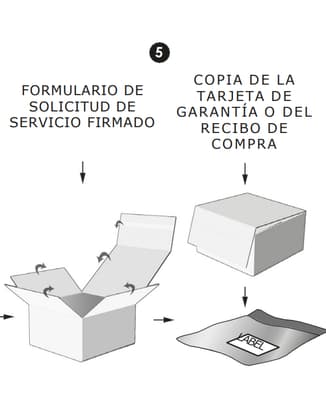 Diagrama paso a paso que ilustra cómo colocar el reloj IWC empaquetado en la caja de envío y el sobre proporcionado
