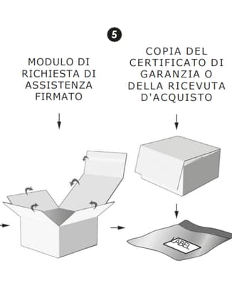 Diagramma passo-passo che illustra come inserire l'orologio IWC imballato nella scatola di spedizione e nella busta fornita.